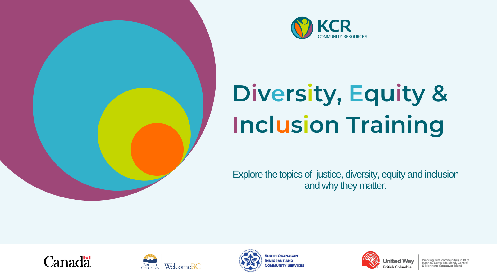 KCR Community Resources - Diversity, Equity & Inclusion Workshop